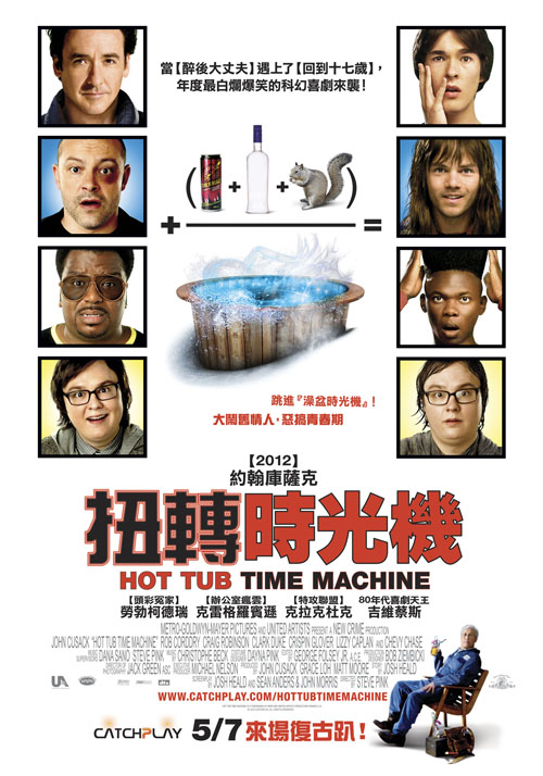 扭轉時光機